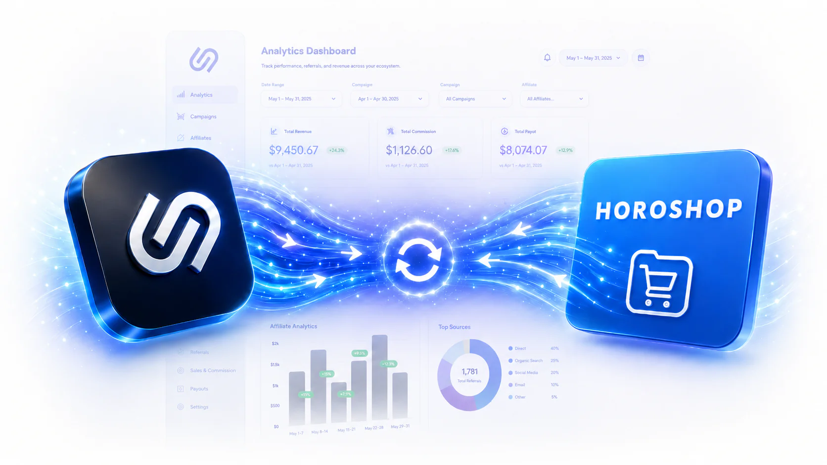 Horoshop and Afivio integration