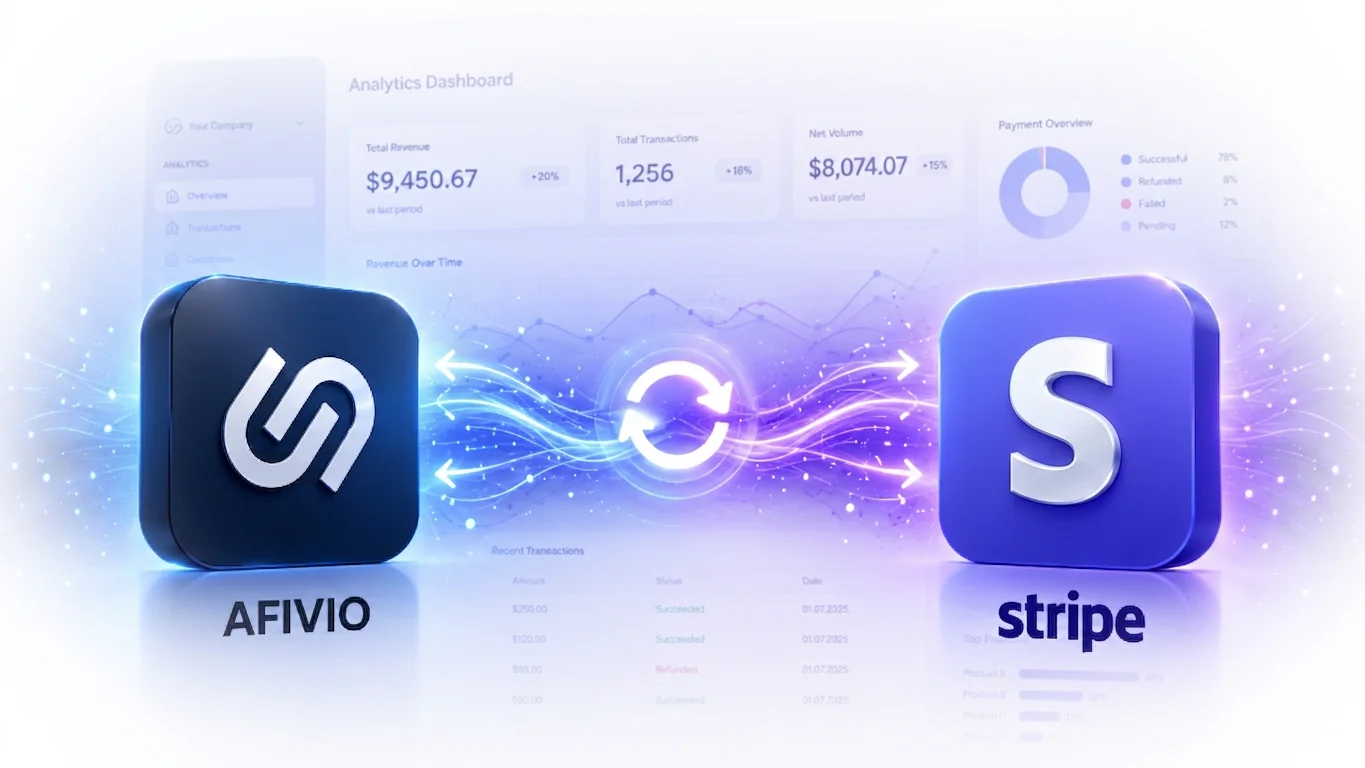 Stripe and Afivio integration